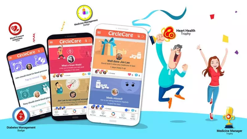 CircleCare
