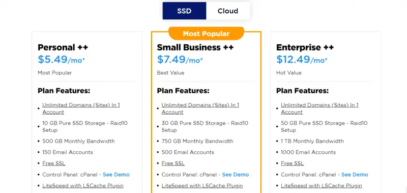 Accuweb Pricing