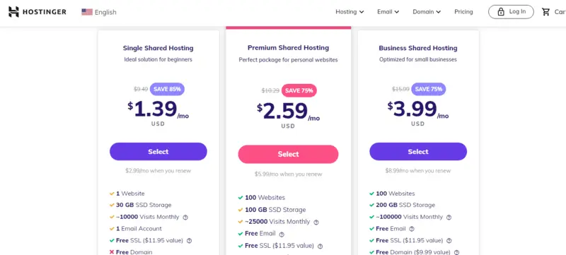 Hostinger Pricing