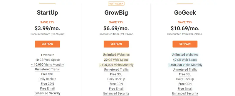 SiteGround Pricing